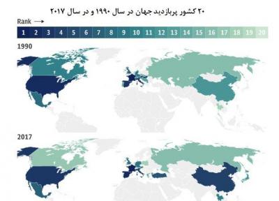نقشه گردشگری دنیا در 28 سال اخیر، ایران در رتبه 7 دنیای