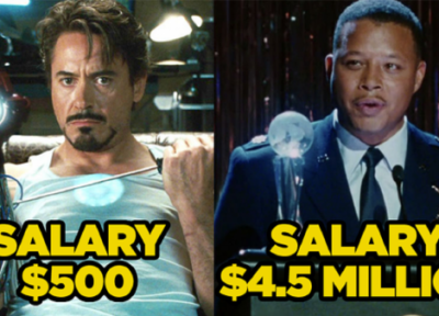 6 بازیگر نقش مکمل که از بازیگران اصلی بیشتر دستمزد گرفتند