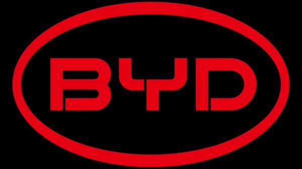 جابه جایی قدرت در صنعت خودرو؛ پورشه 9000 نفر اخراج می نماید، BYD همین تعداد استخدام